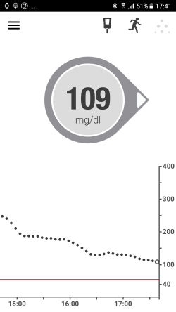 Upravená aplikace Dexcom