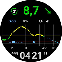 DigitalBigGraph