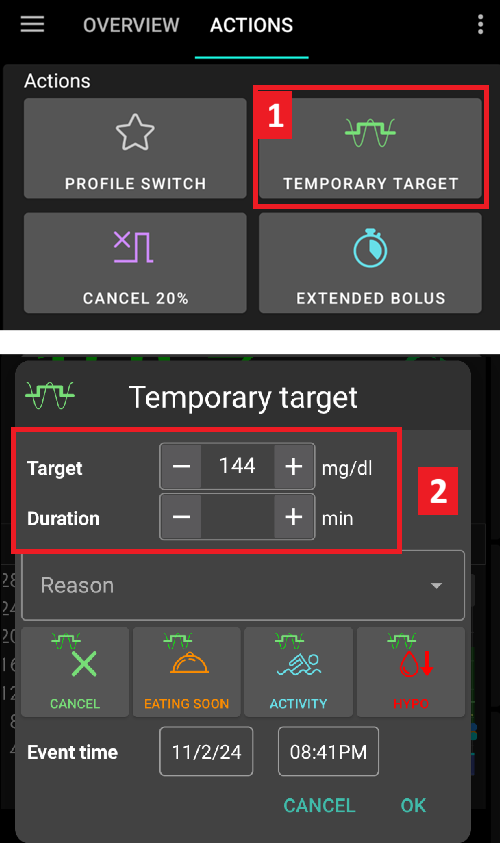 Carbs TT