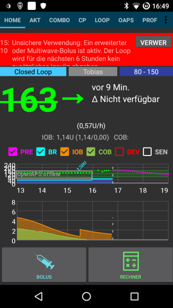 Loop nach Multiwave Bolus deaktiviert