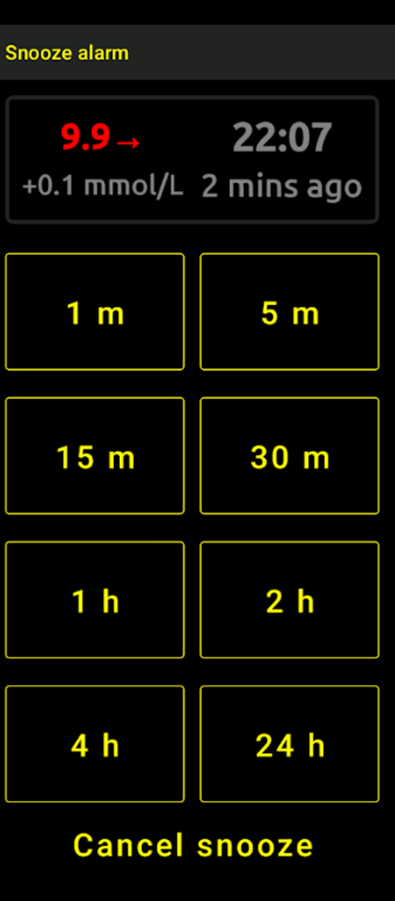 grafik