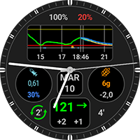 Analog G-Watch