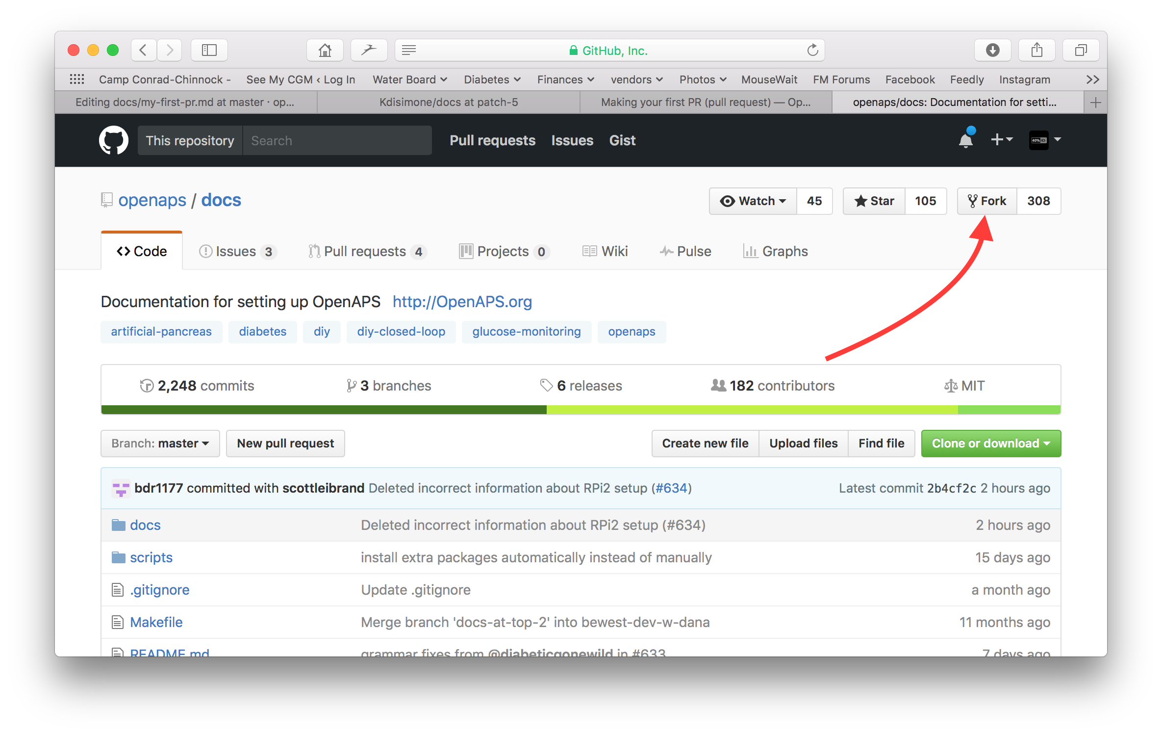 Repositorio Fork
