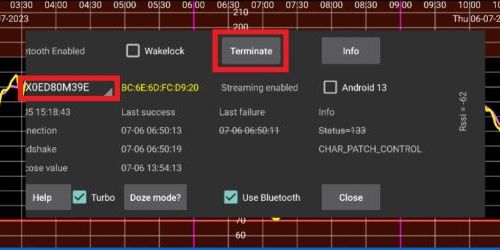 Terminate sensor