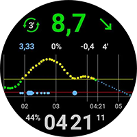 DigitalBigGraph