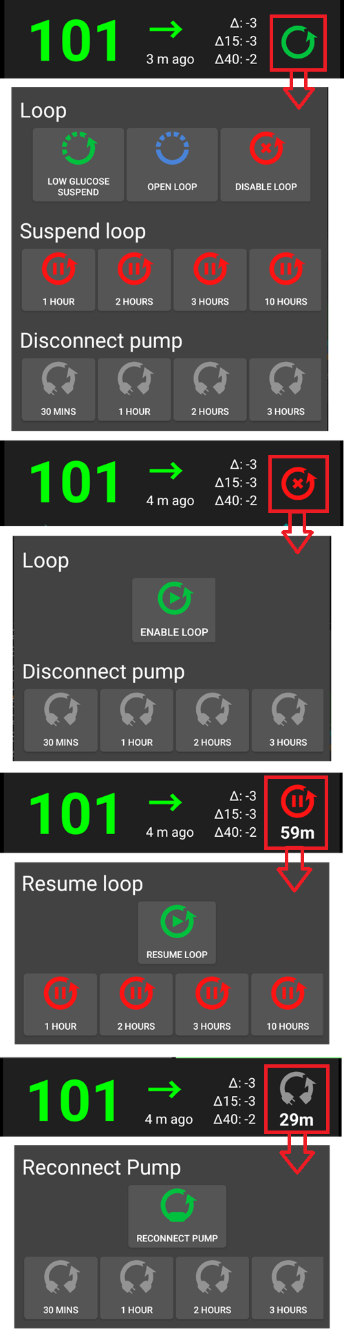 Loop status menu