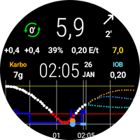 AAPSV2 TT DarkOnly