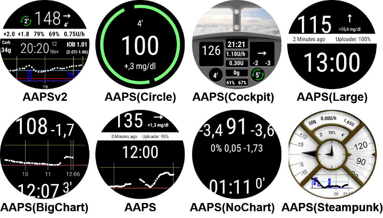 Available watchfaces