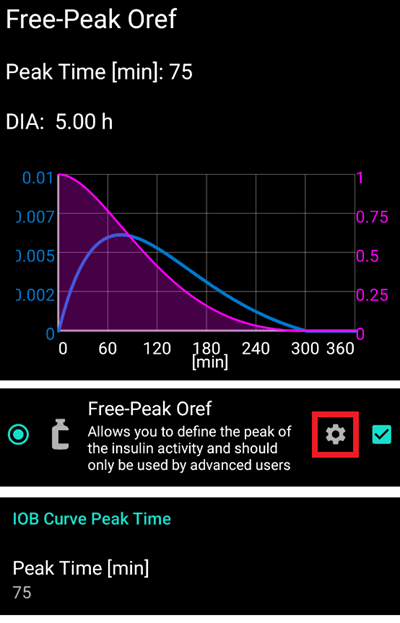 Insulin type Free Peak Oref