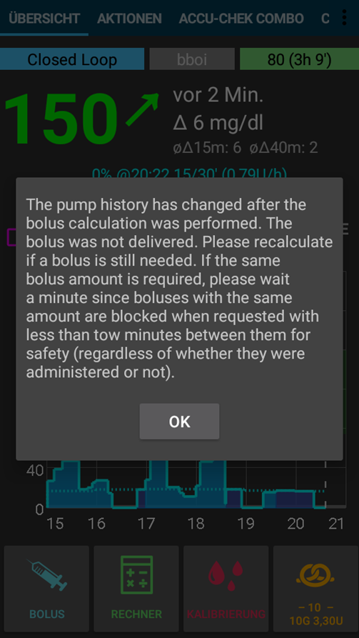 Canceled bolus