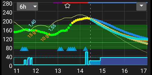 部分F