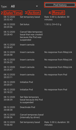Pod_History_4