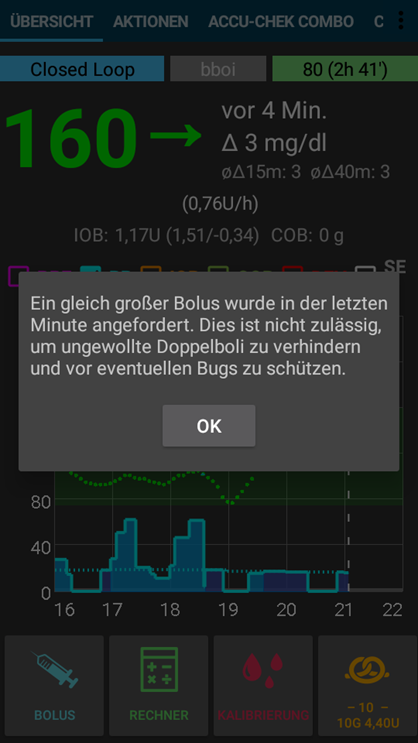 Double bolus