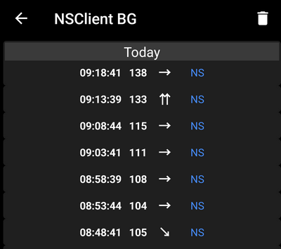 血糖資料來源標籤 - 這裡是 Nightscout