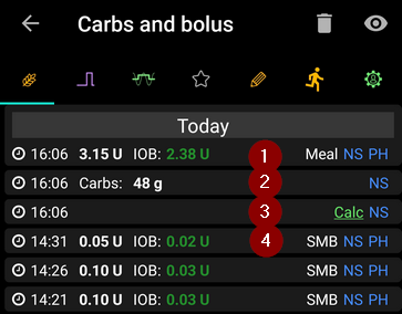 碳水化合物與注射