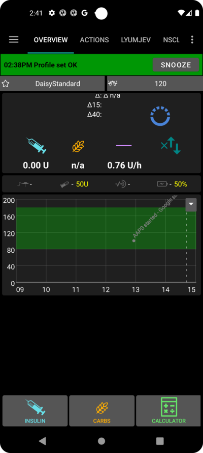 圖像